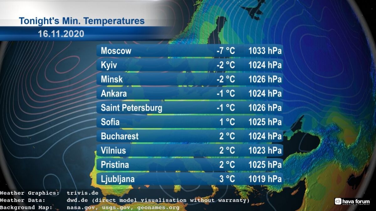 Температура в 18 00. Temperature in the Europe 2021. Melbourne weather grafic. Rating 10 Top Dangerous extreme weather 2021.